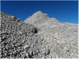 Planina Blato - Vršaki (South peak)